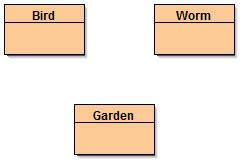 Bird Worm Garden